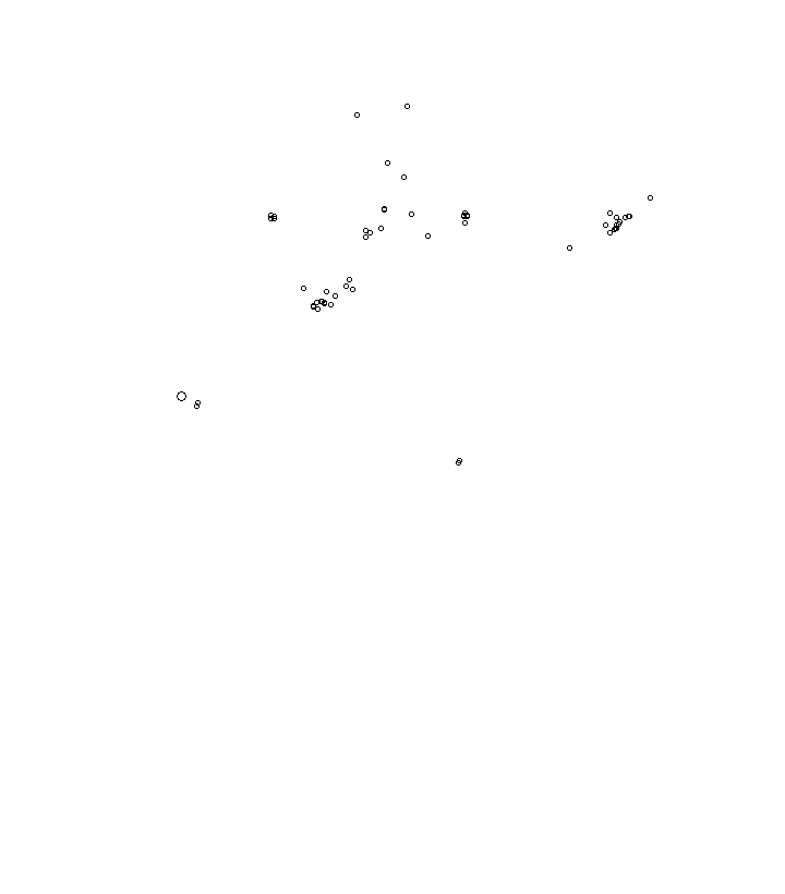 Overlay Image
