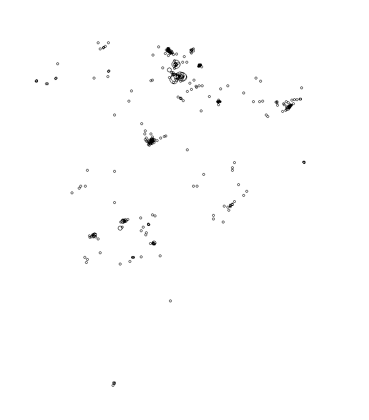 Overlay Image