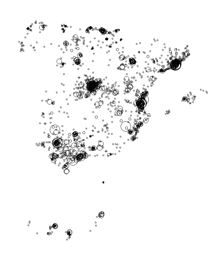 Overlay Image