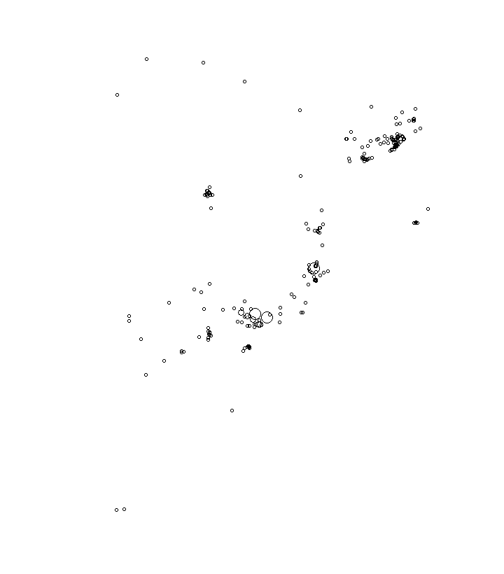 Overlay Image