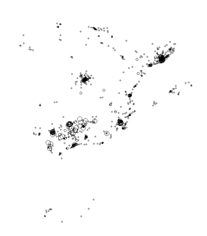 Overlay Image