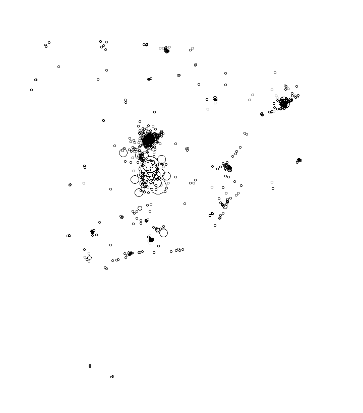 Overlay Image