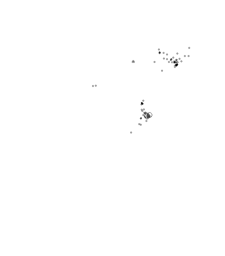 Overlay Image