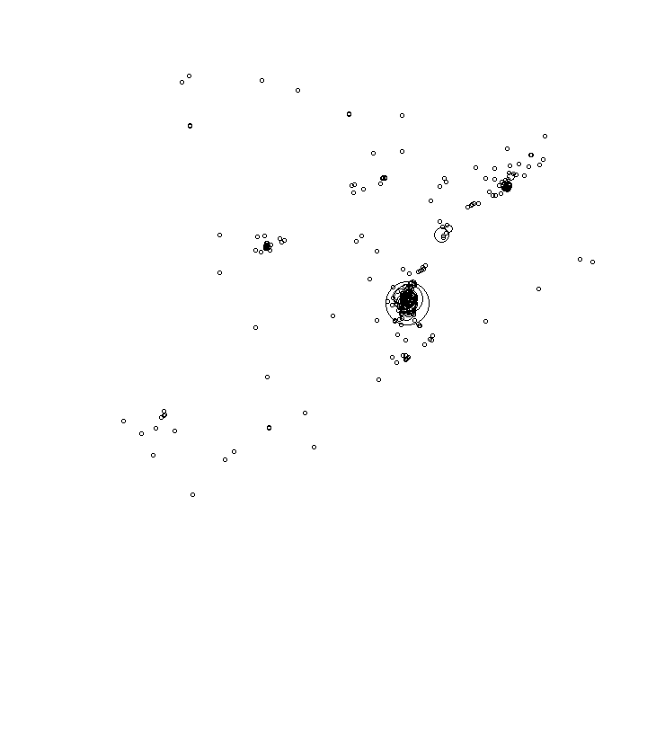 Overlay Image
