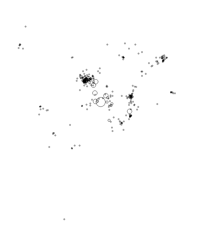 Overlay Image