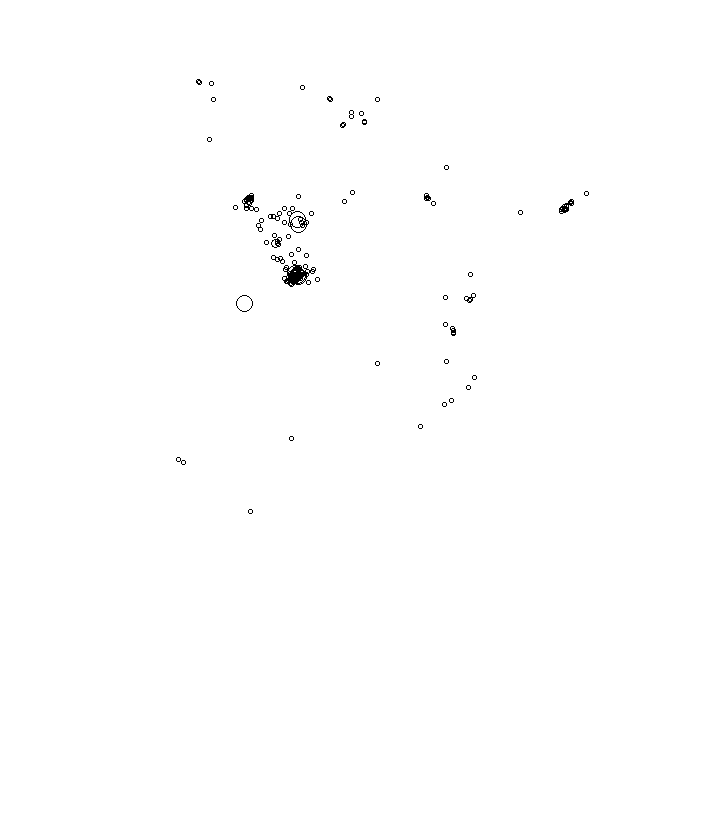 Overlay Image