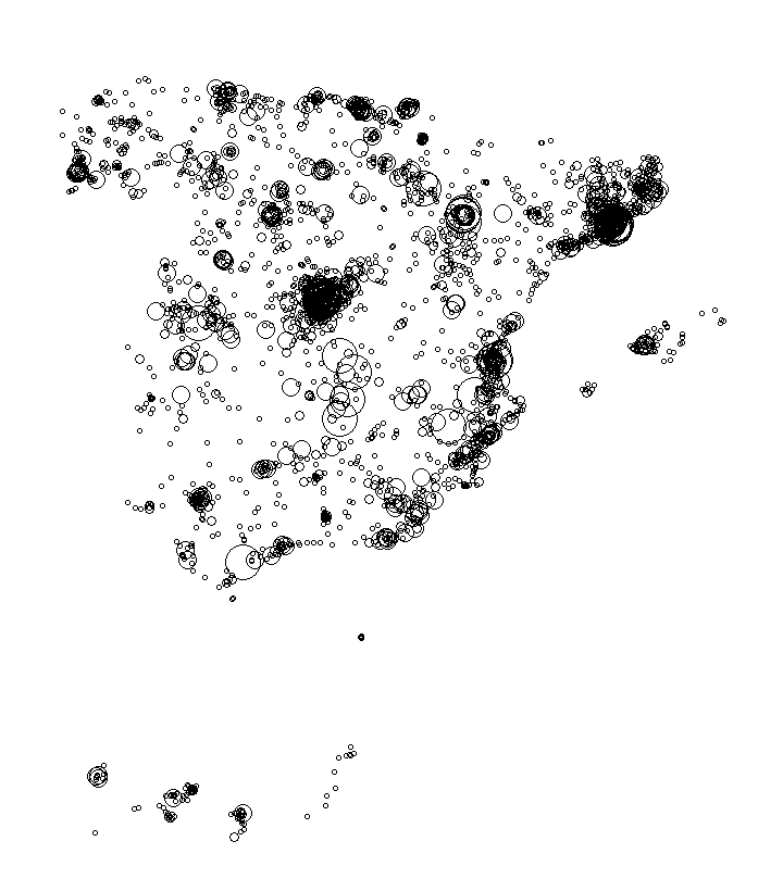 Overlay Image