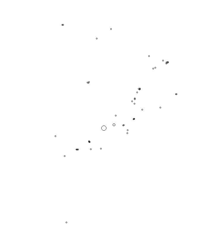Overlay Image
