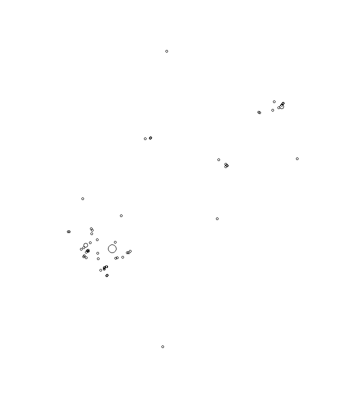 Overlay Image