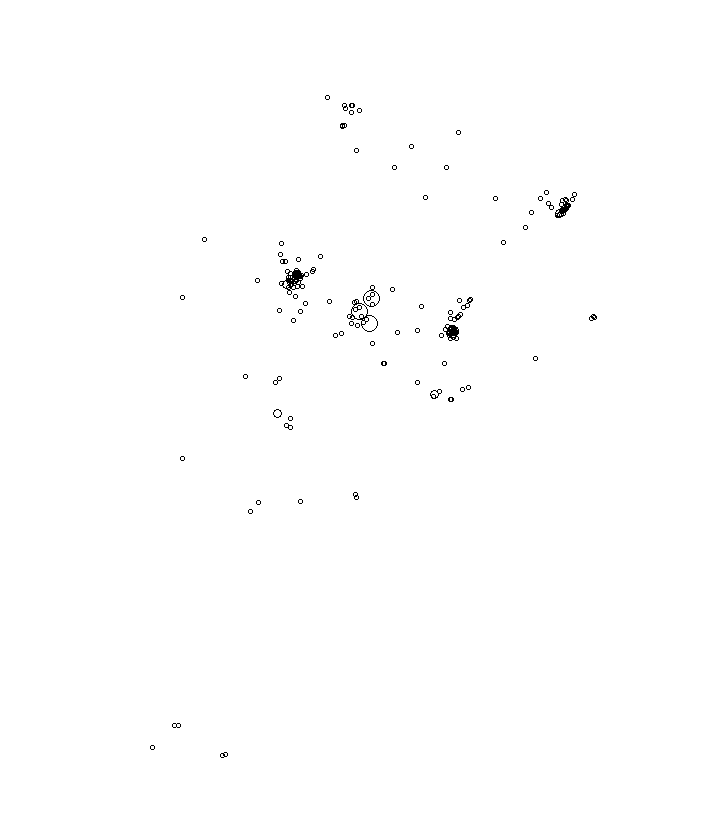 Overlay Image