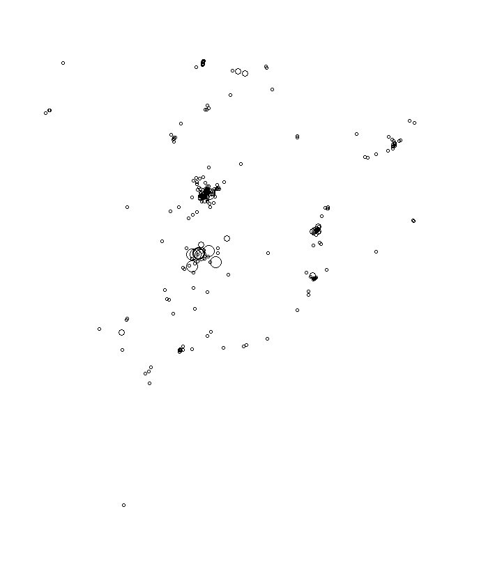 Overlay Image