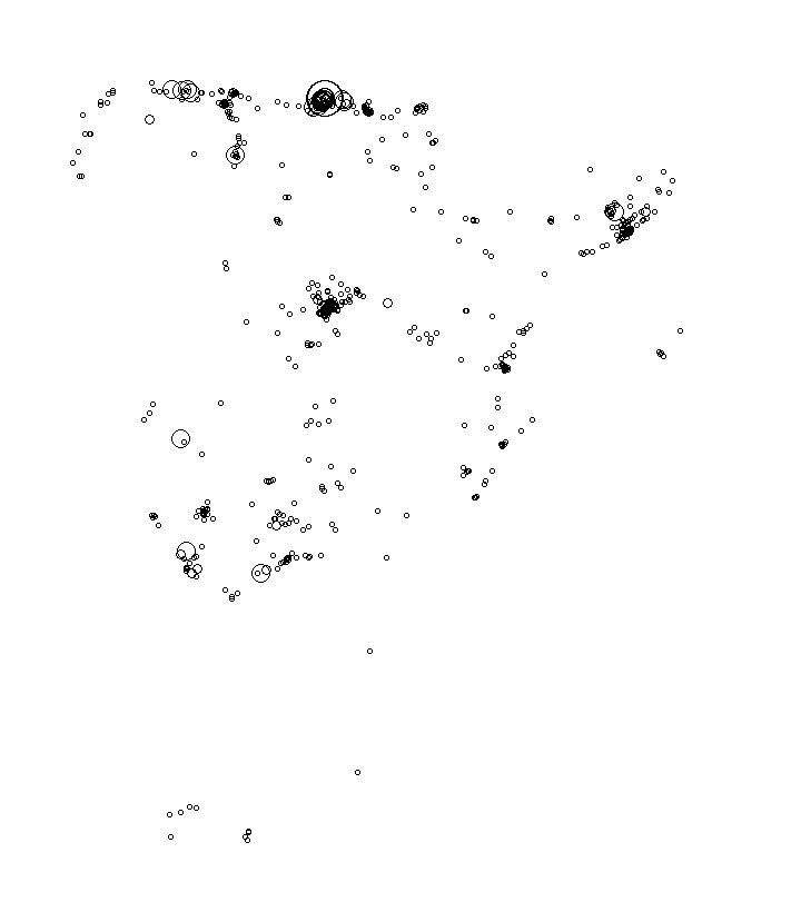 Overlay Image