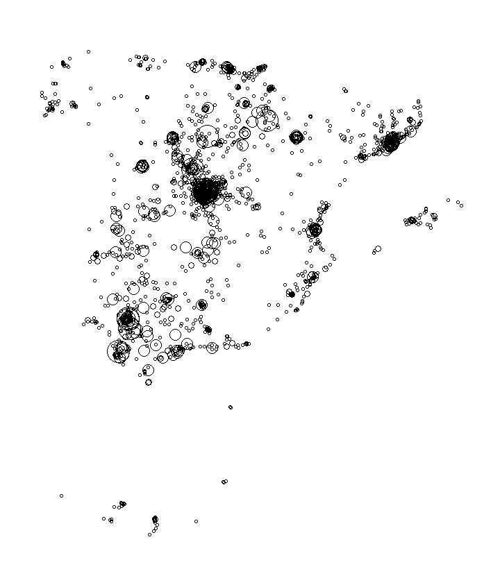 Overlay Image