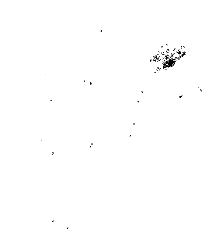 Overlay Image