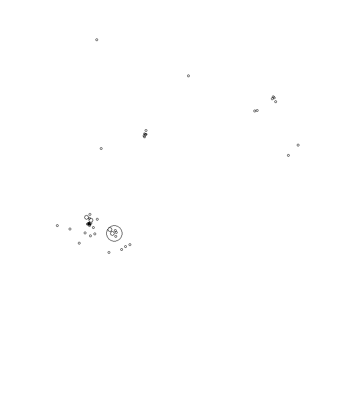 Overlay Image