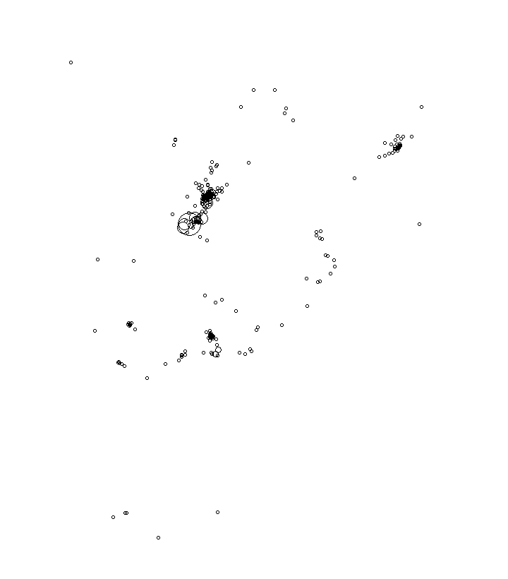 Overlay Image