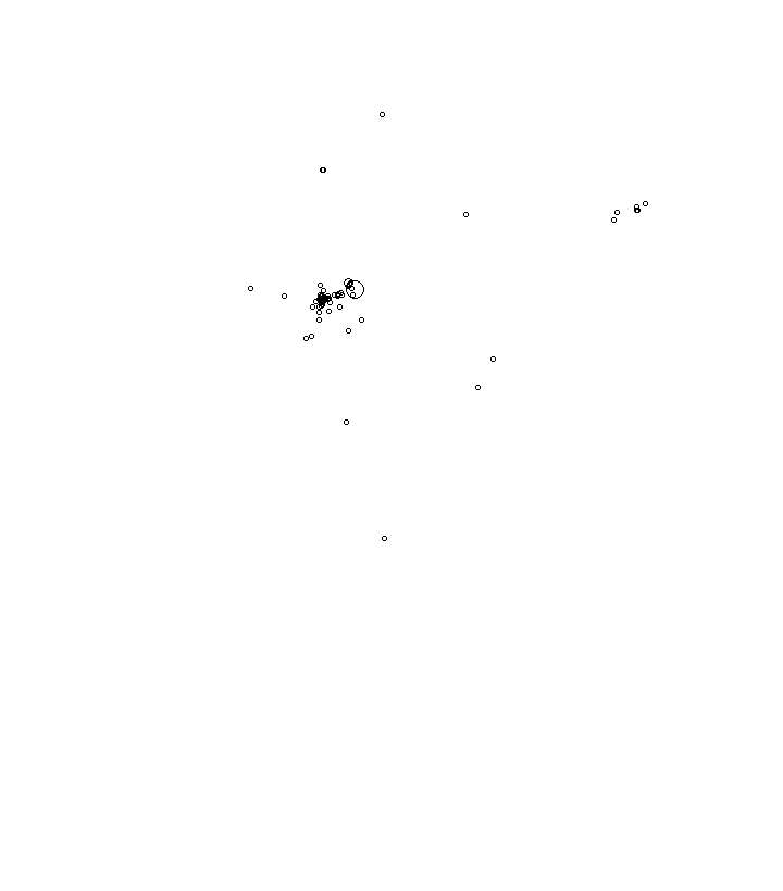 Overlay Image