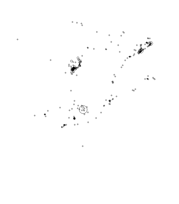 Overlay Image
