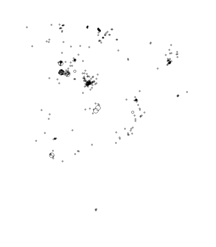 Overlay Image