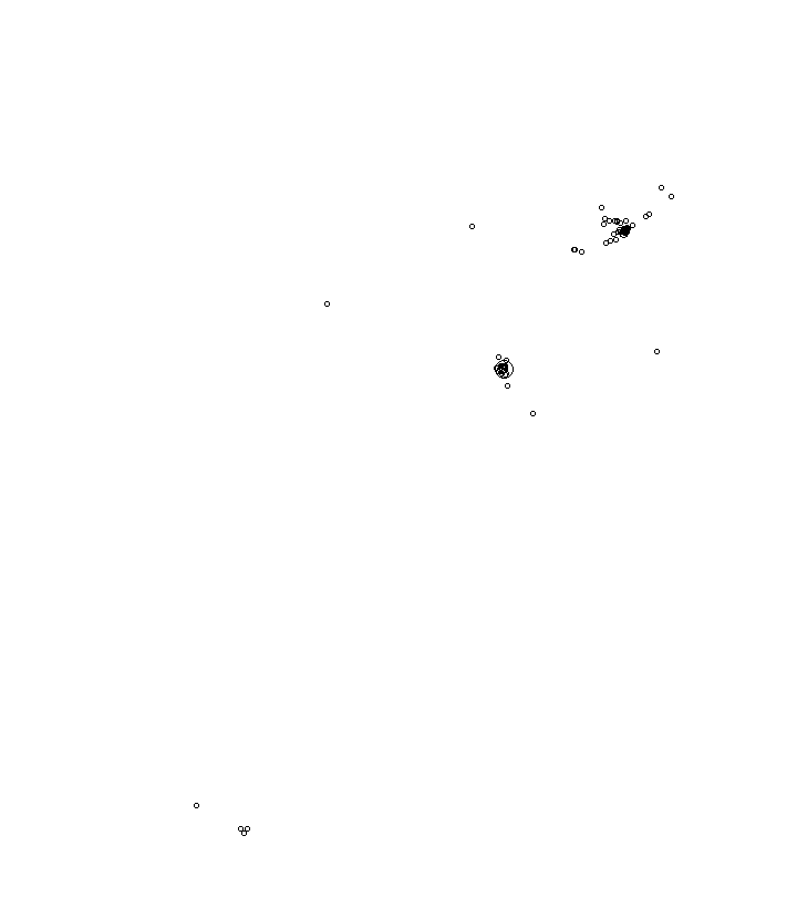 Overlay Image