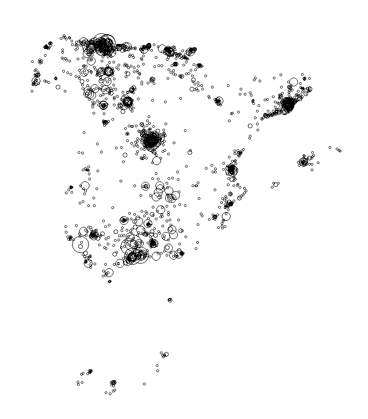 Overlay Image