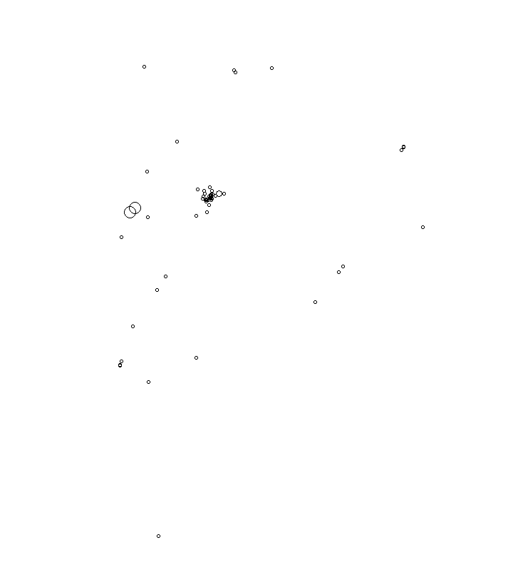 Overlay Image