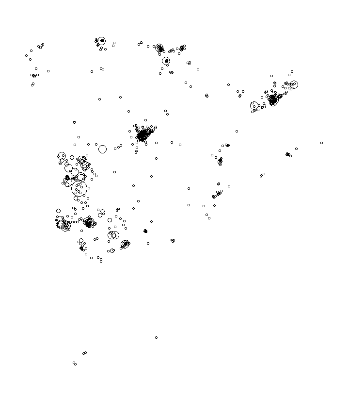 Overlay Image