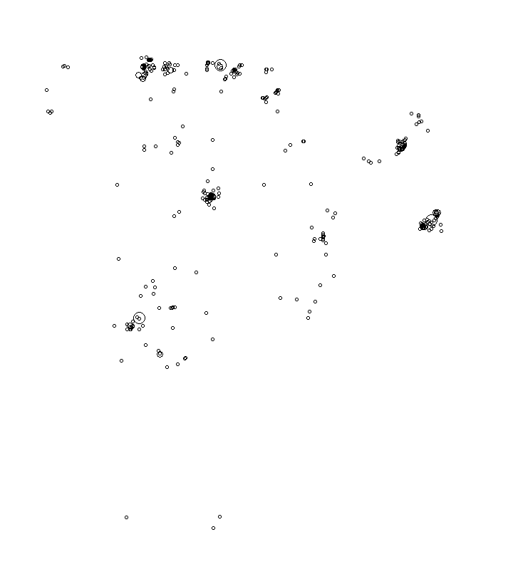 Overlay Image