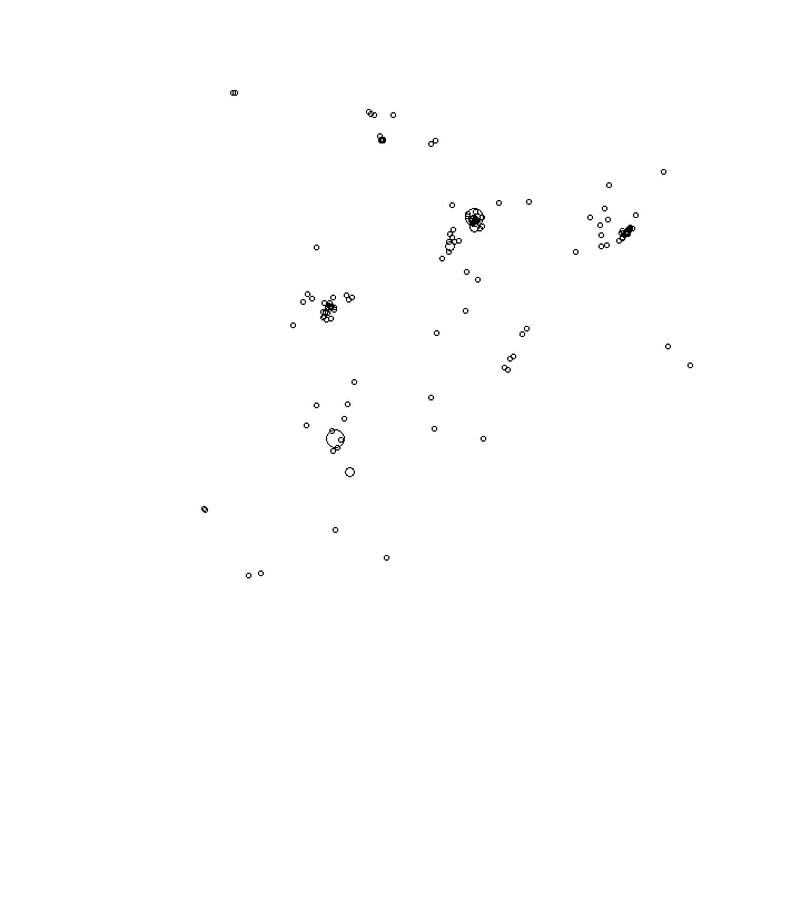 Overlay Image