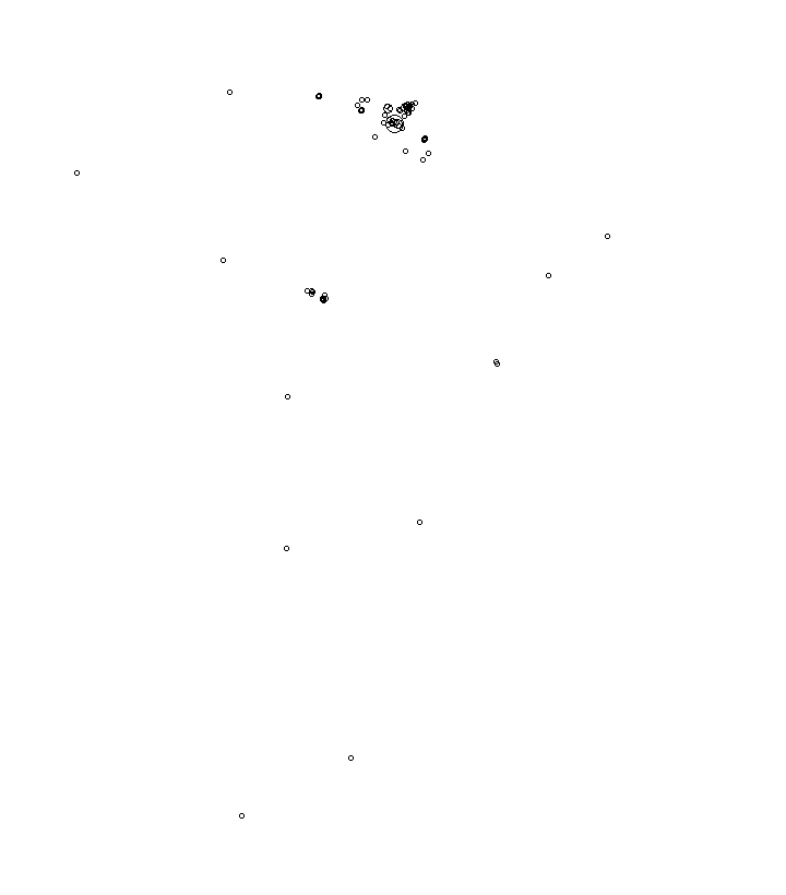 Overlay Image