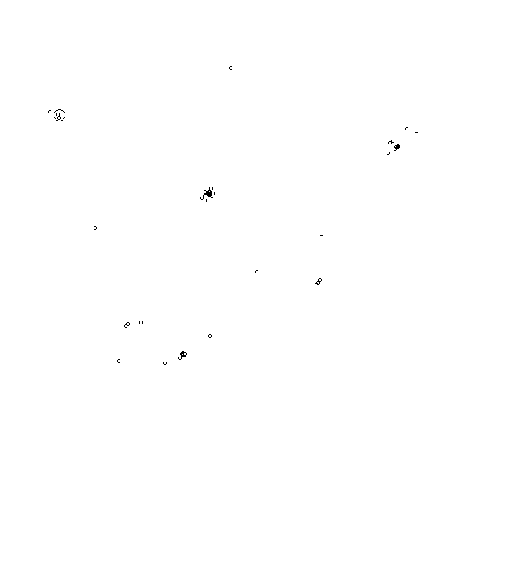 Overlay Image