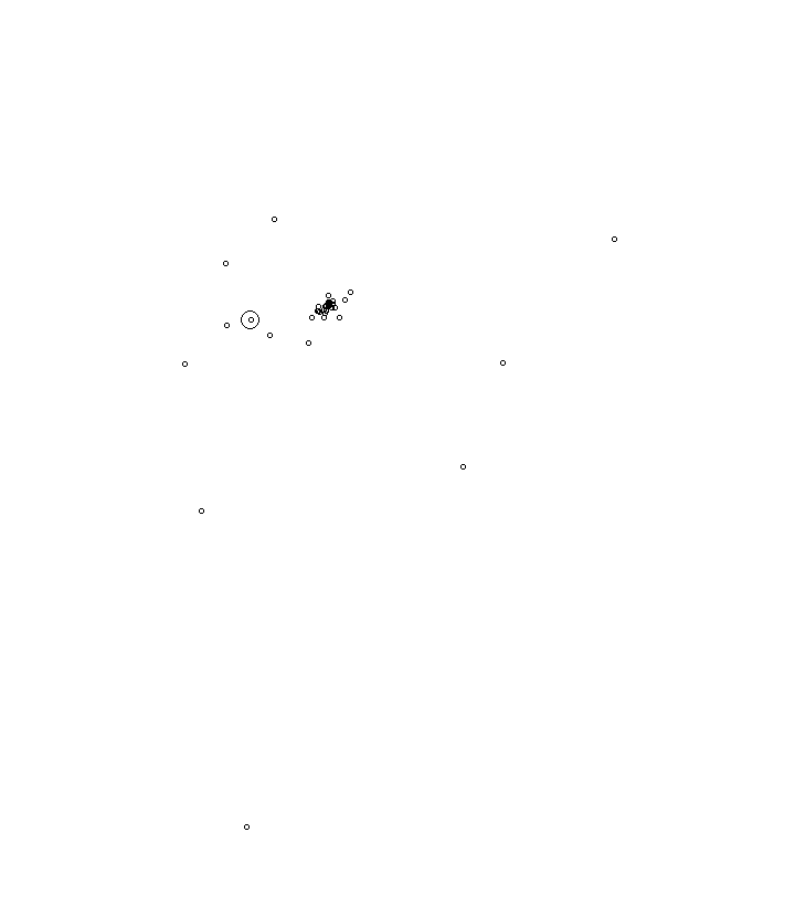 Overlay Image
