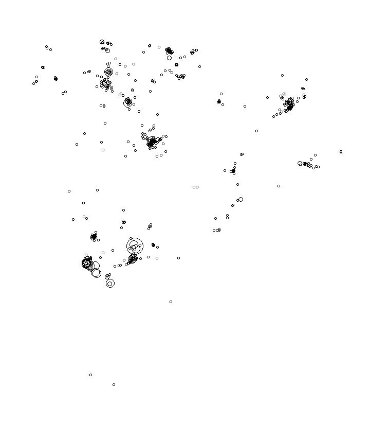 Overlay Image