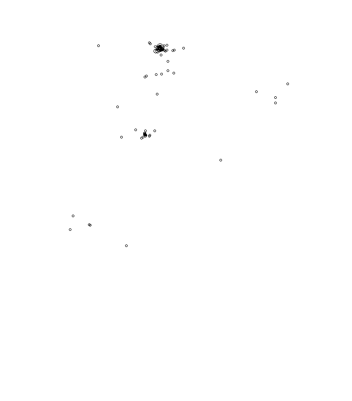 Overlay Image
