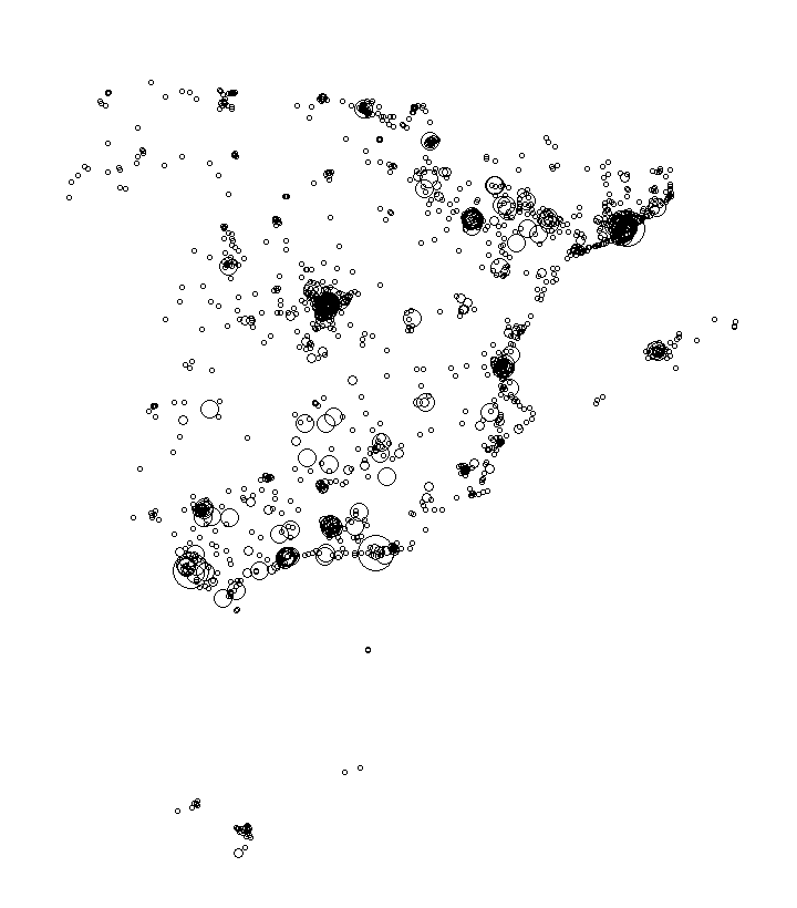 Overlay Image