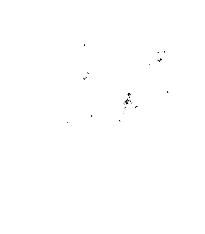 Overlay Image