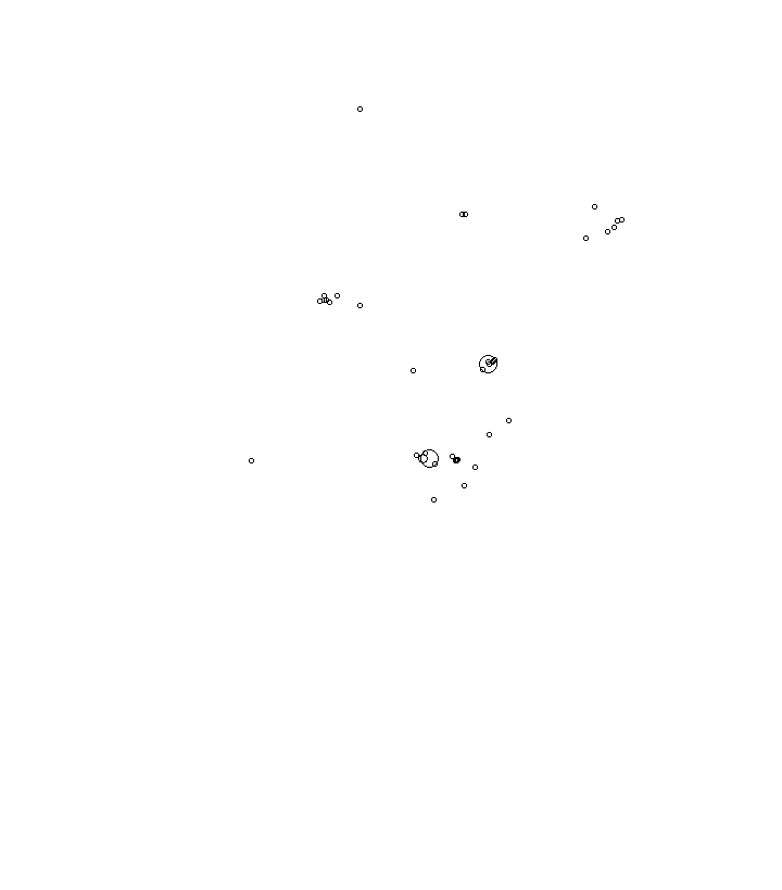 Overlay Image