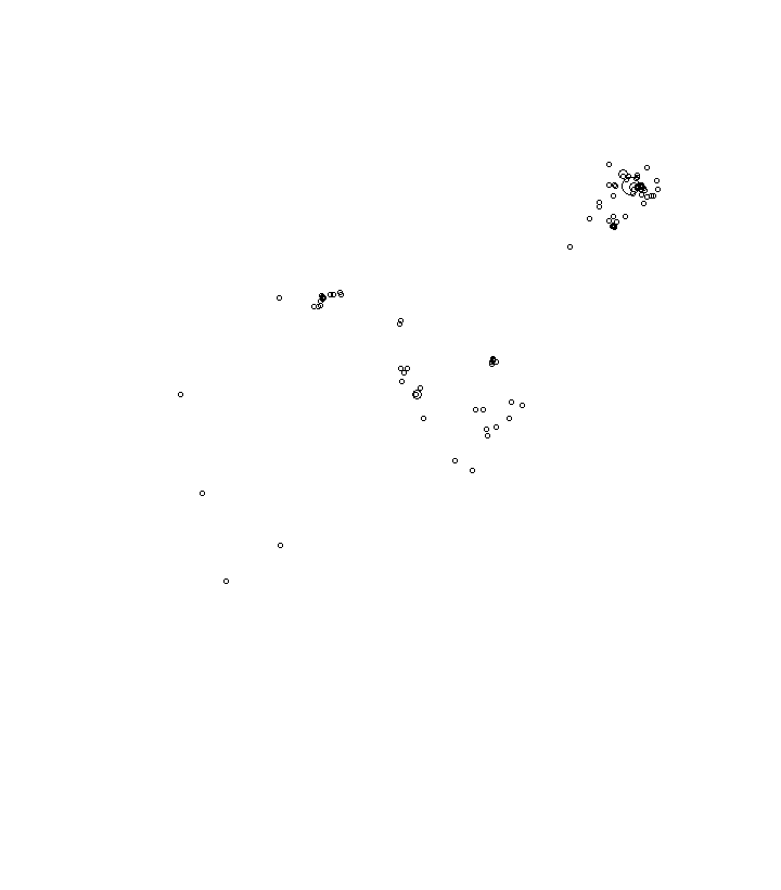 Overlay Image