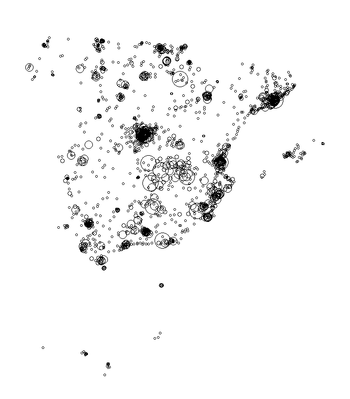 Overlay Image