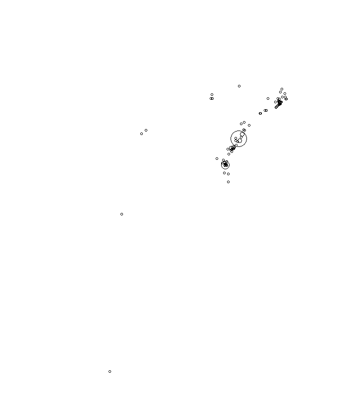 Overlay Image