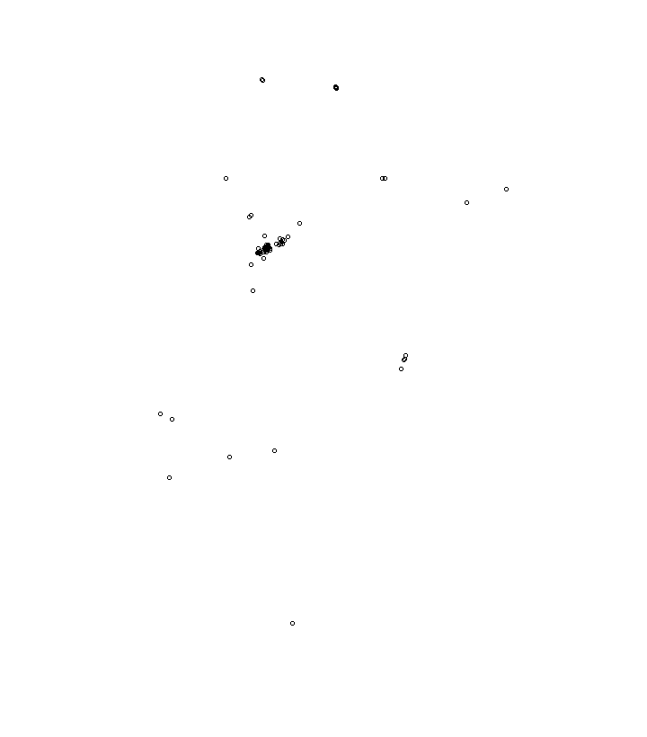 Overlay Image