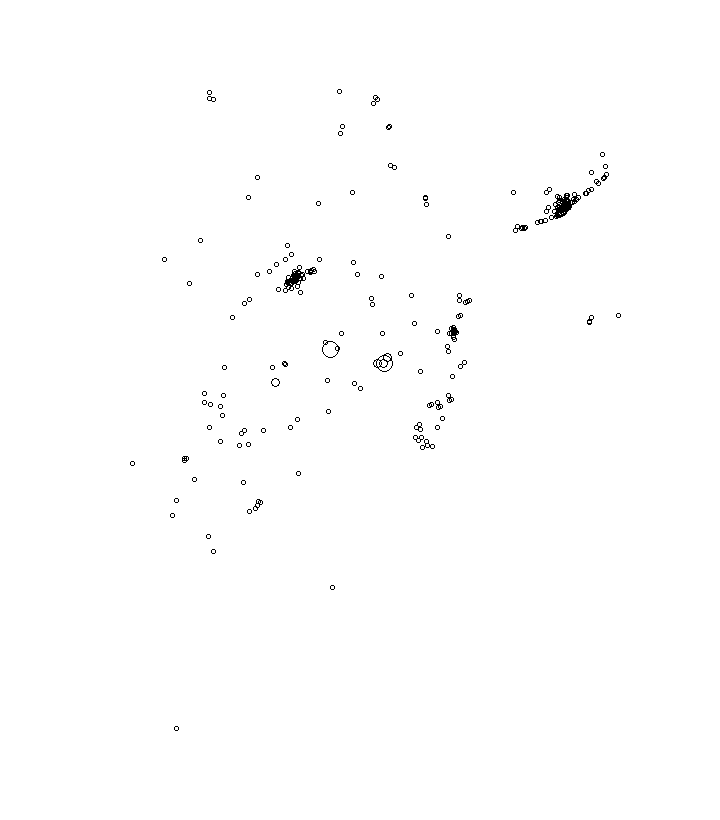 Overlay Image