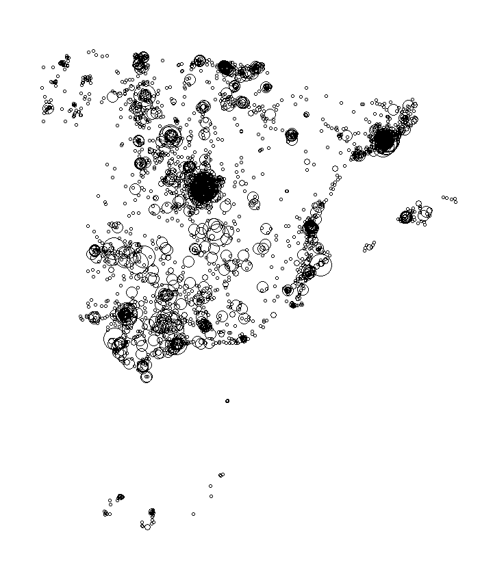 Overlay Image