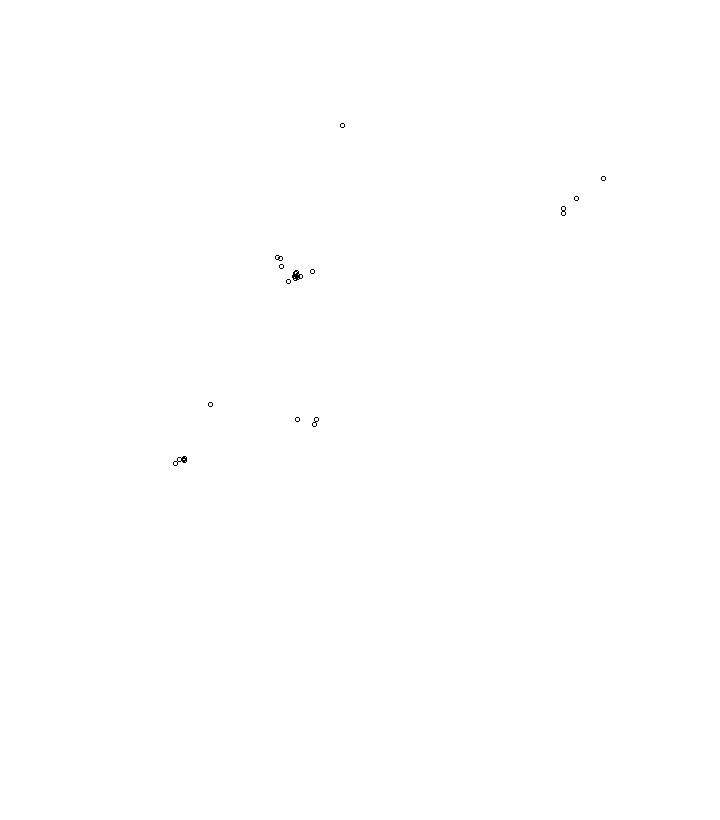 Overlay Image