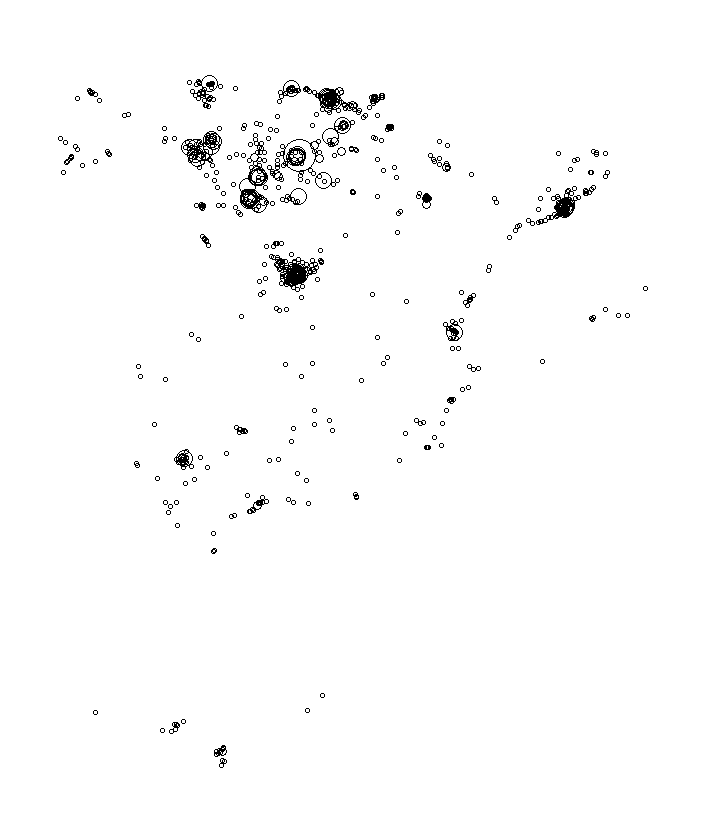 Overlay Image