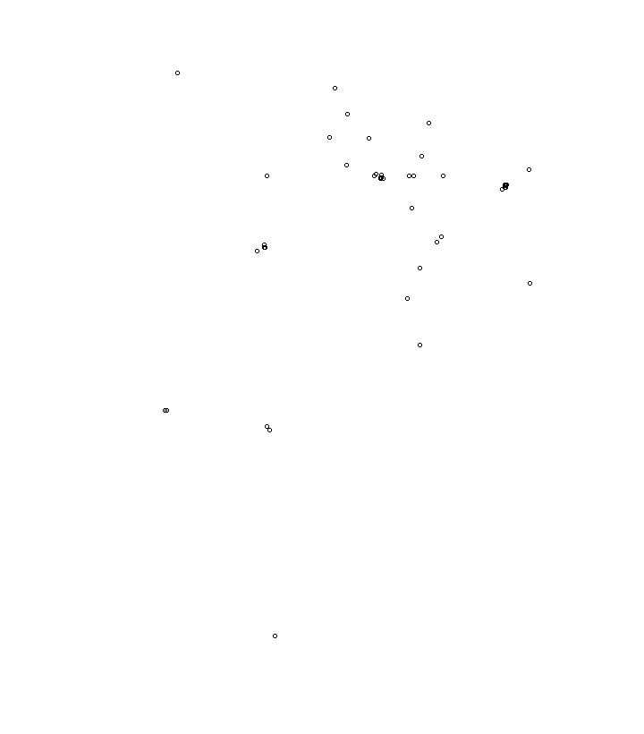 Overlay Image