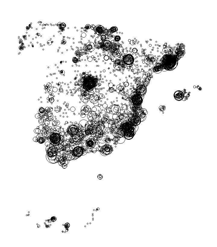 Overlay Image
