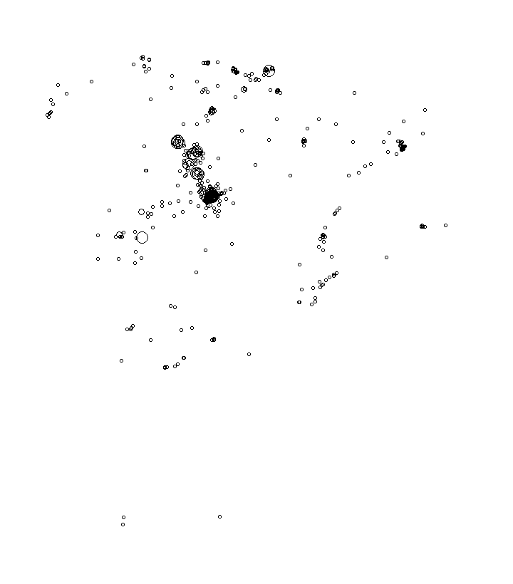 Overlay Image