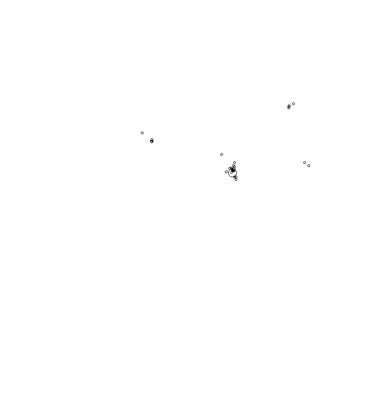 Overlay Image
