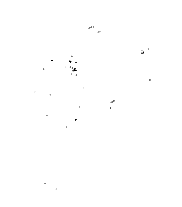 Overlay Image